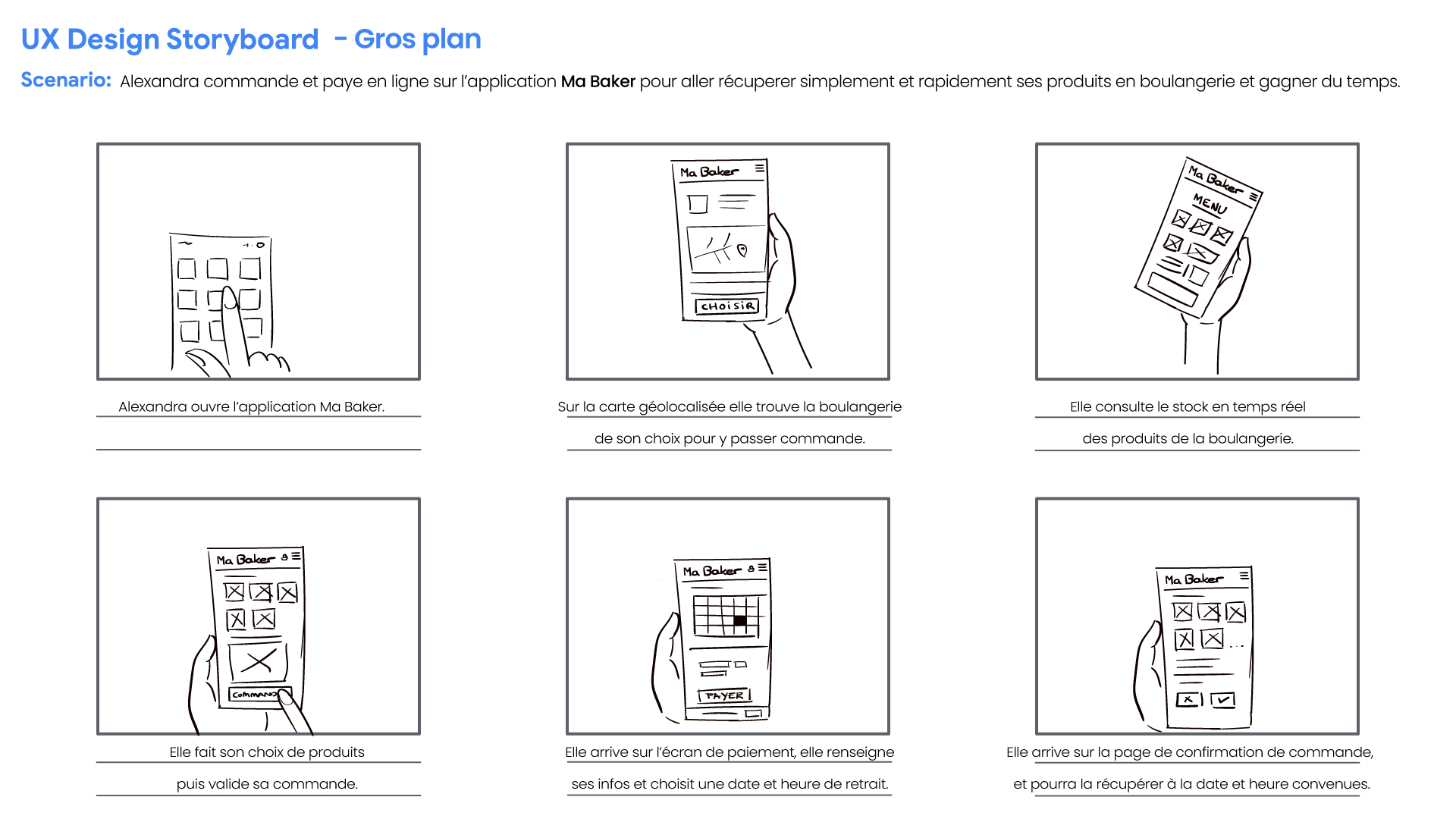 Storyboard Ma Baker - closeup