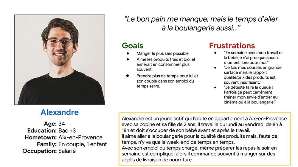 Recherche UX - Ma Baker Persona